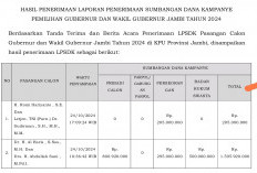 KPU Umumkan LPSDK Calon Gubernur Jambi, Romi-Sudirman Rp205 Juta, Haris-Sani Rp1,5 Miliar