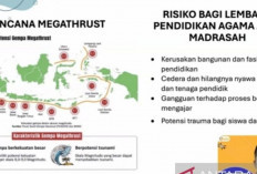  Kemenag Gunakan Data EMIS Madrasah untuk Perencanaan Mitigasi Bencana