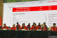 PDIP Klaim Raih Kemenangan di 14 Provinsi dan 247 Kabupaten/Kota pada Pilkada 2024