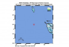 Tidak Ada Potensi Tsunami 